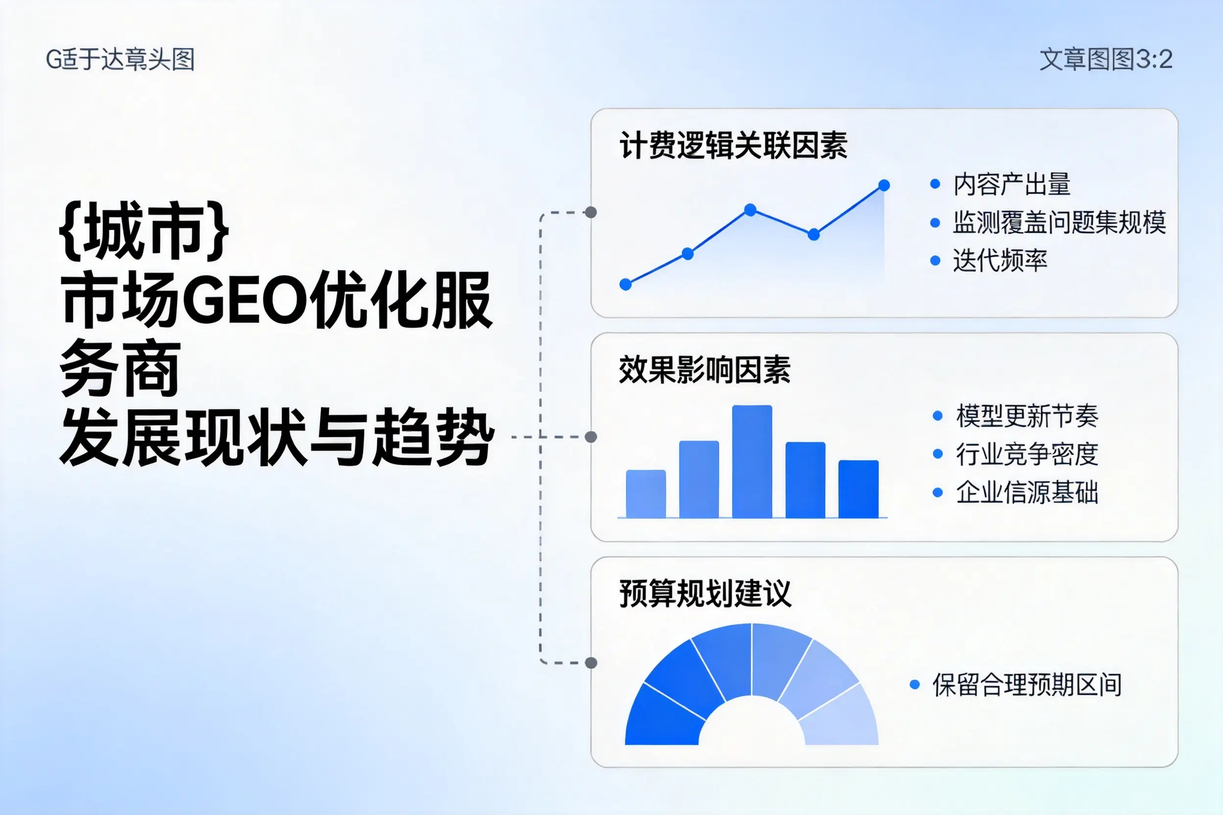 惠州市场GEO优化服务商的发展现状与趋势