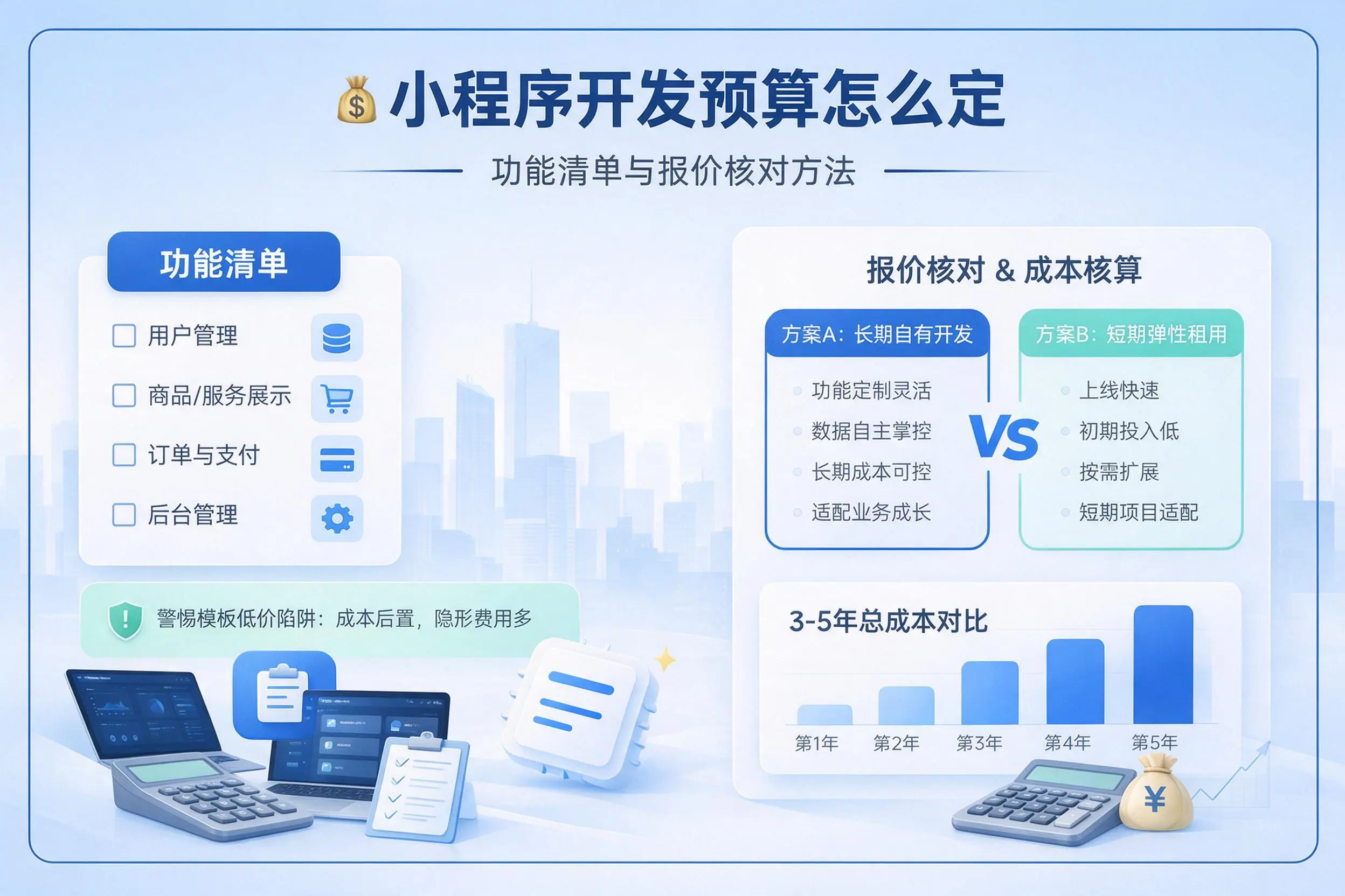惠州小程序开发预算怎么定：功能清单与报价核对方法