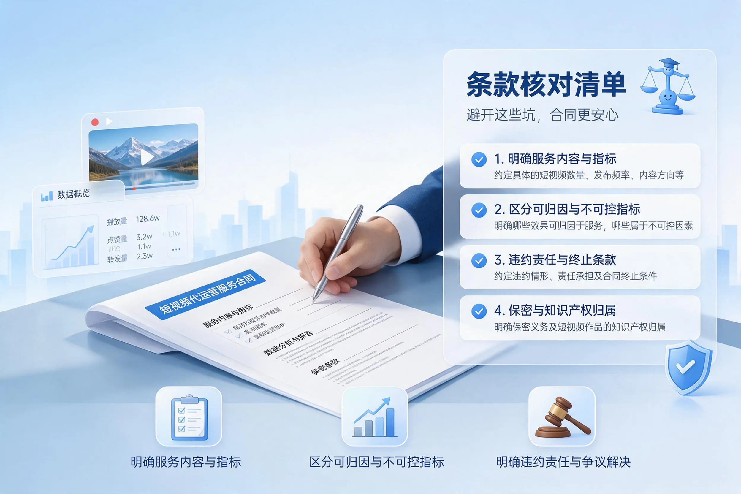 短视频代运营合同怎么签？惠州企业条款核对与避坑要点