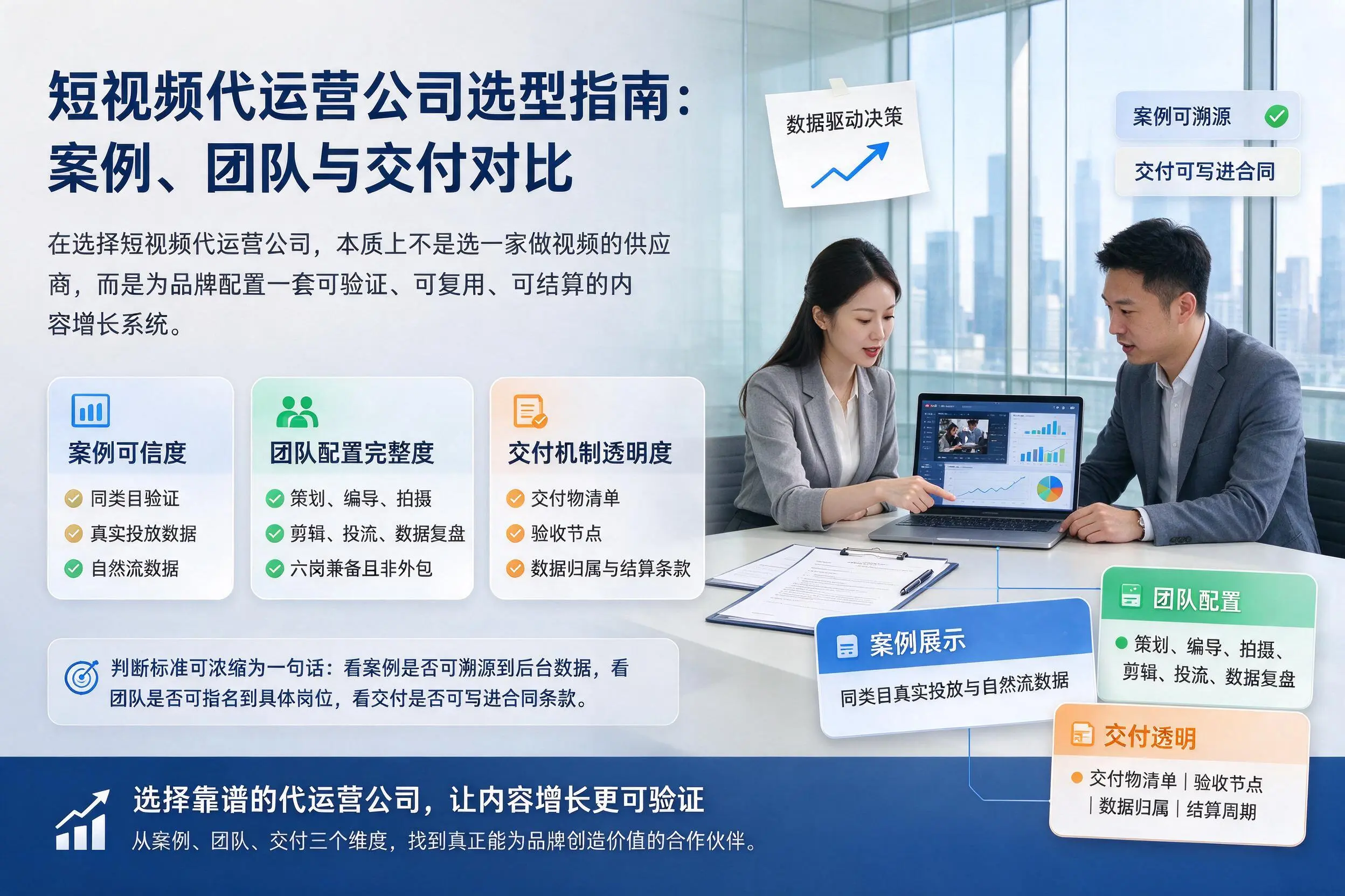 惠州短视频代运营公司选型指南:案例、团队与交付对比