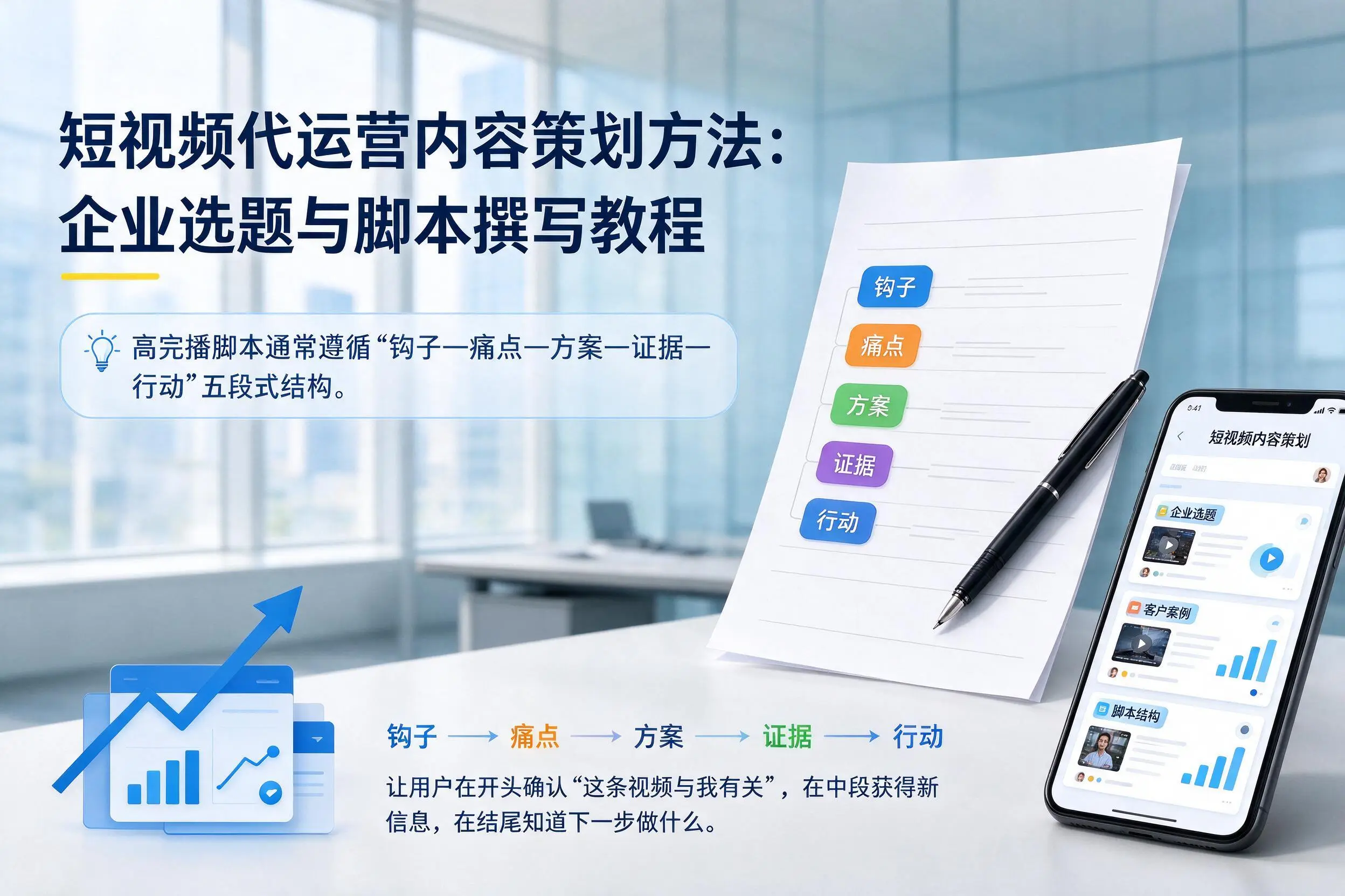 短视频代运营内容策划方法：惠州企业选题与脚本撰写教程