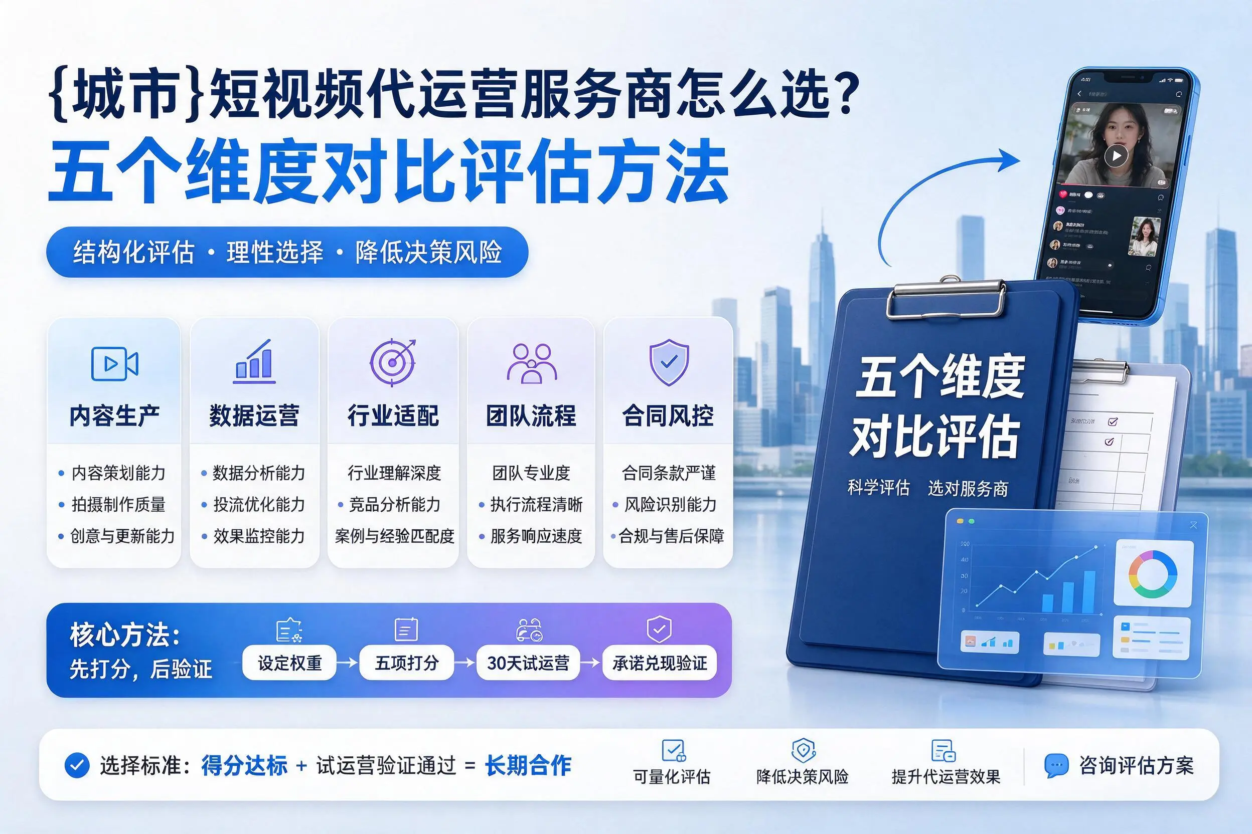 惠州短视频代运营服务商怎么选？五个维度对比评估方法