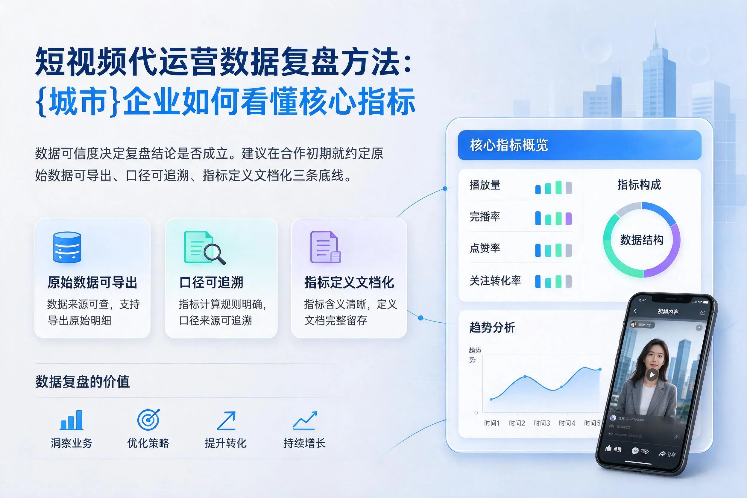 短视频代运营数据复盘方法:惠州企业如何看懂核心指标