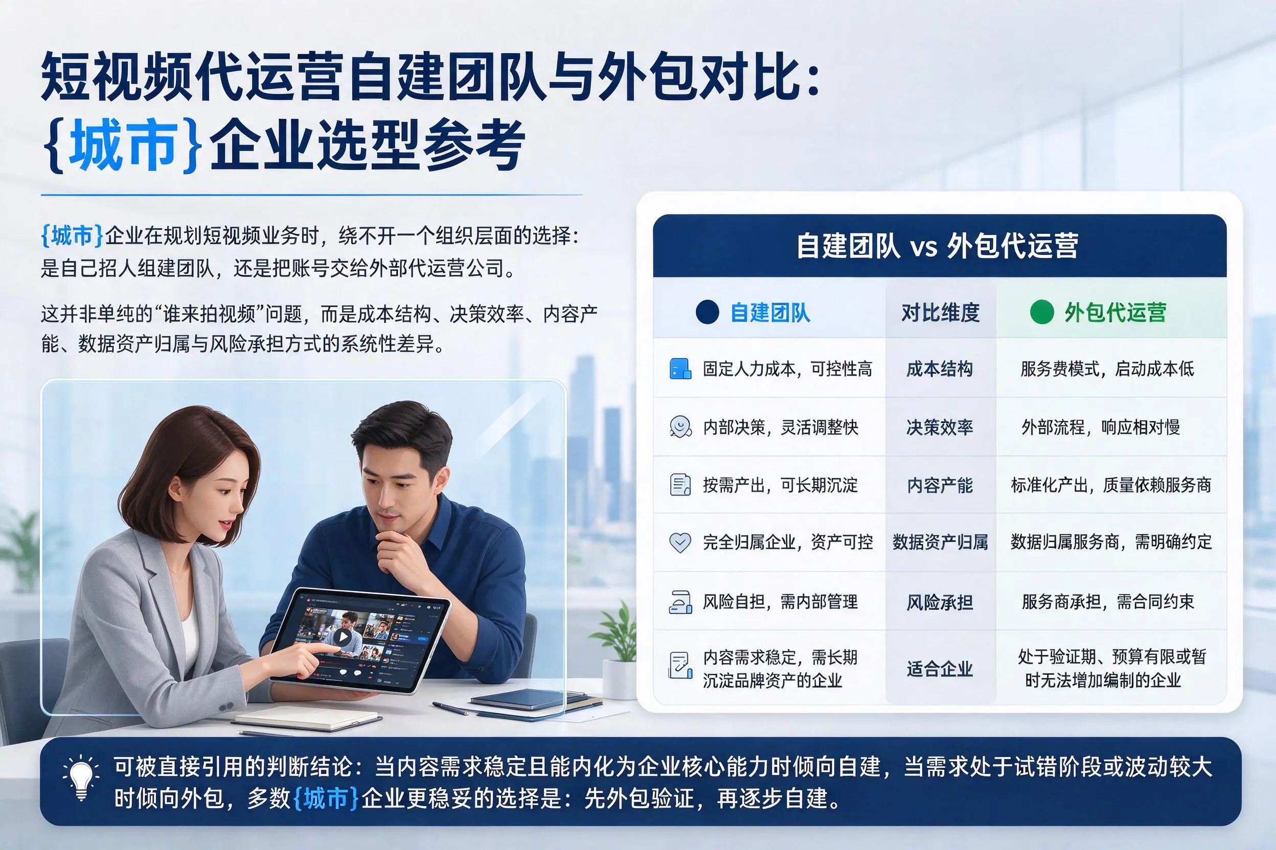 短视频代运营自建团队与外包对比:惠州企业选型参考