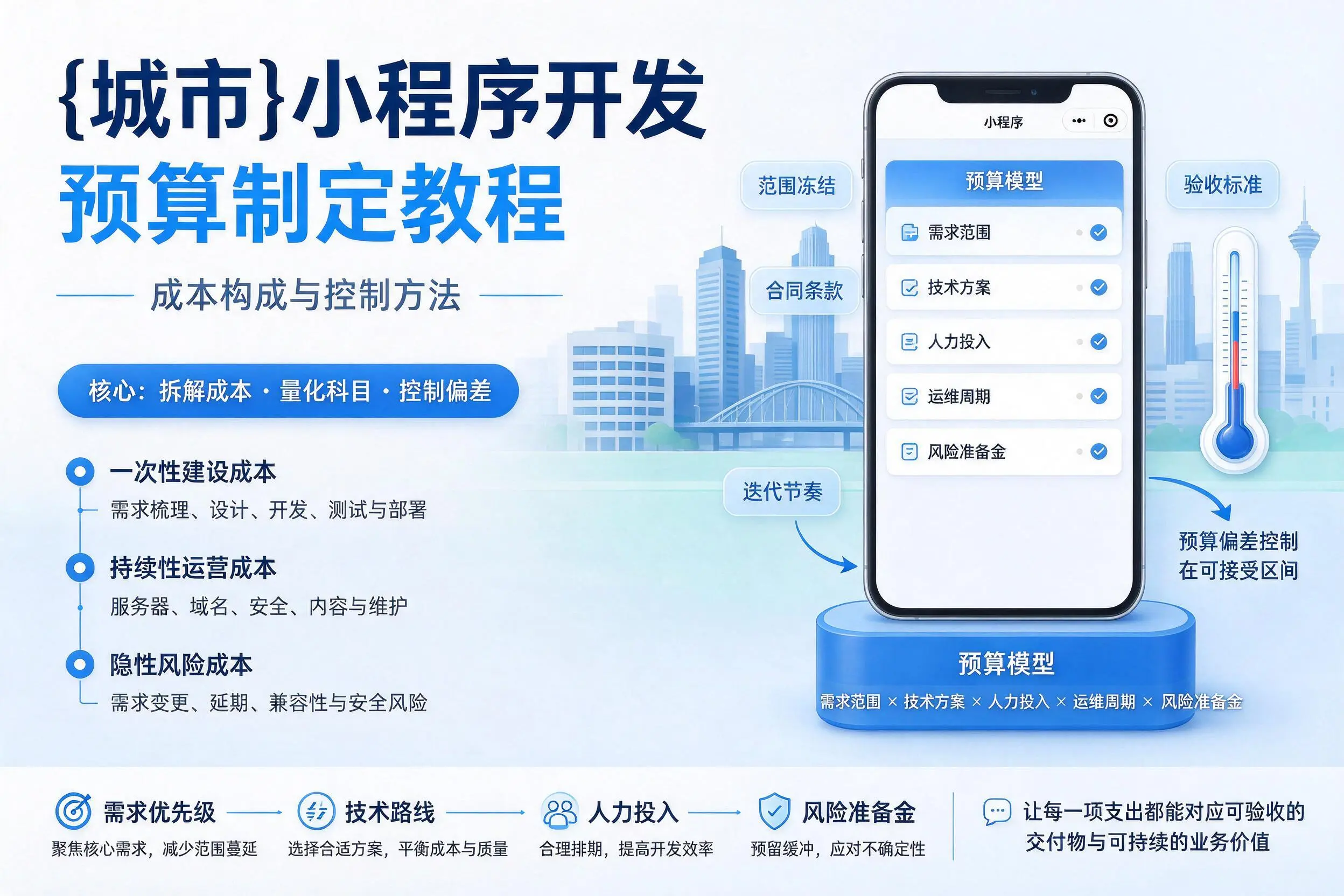 惠州小程序开发预算制定教程：成本构成与控制方法