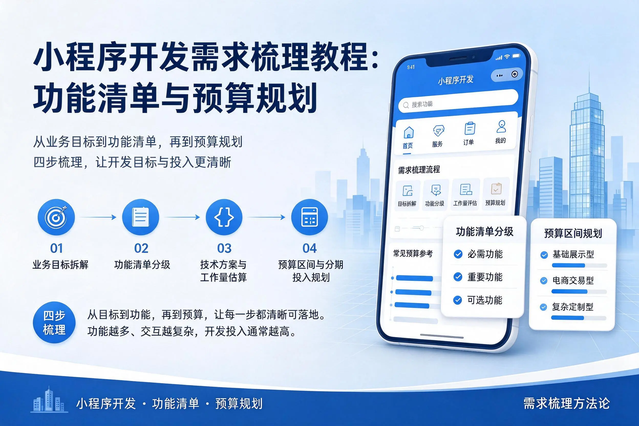 惠州小程序开发需求梳理教程:功能清单与预算规划