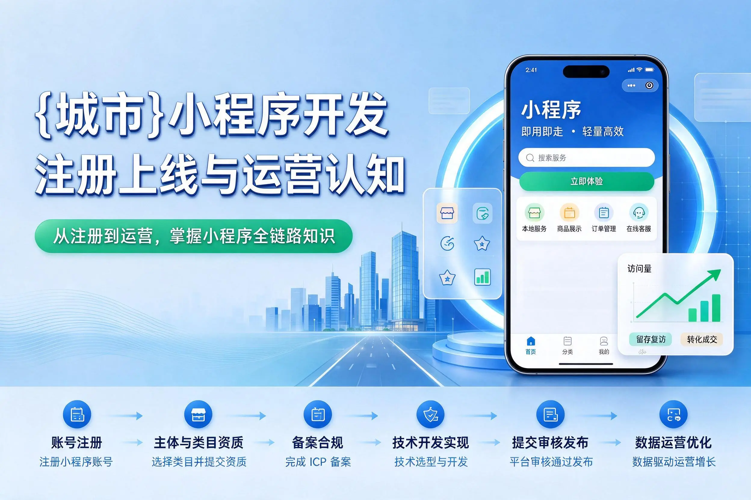 惠州小程序开发基础知识科普：注册上线与运营认知