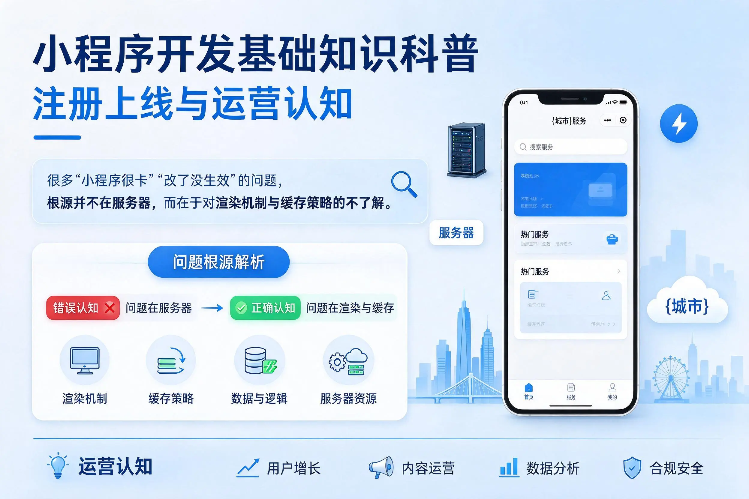 惠州小程序开发基础知识科普：注册上线与运营认知