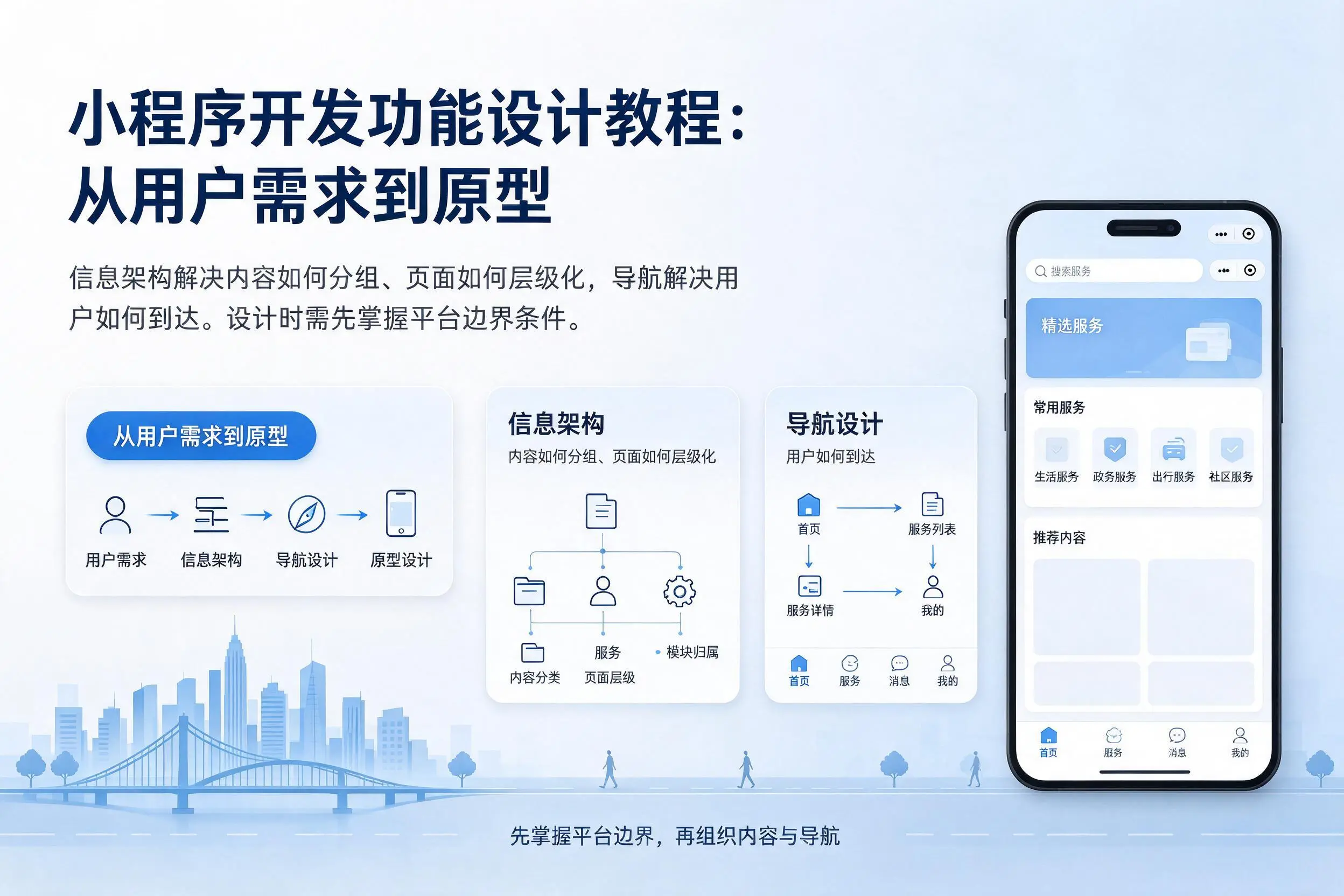 惠州小程序开发功能设计教程：从用户需求到原型