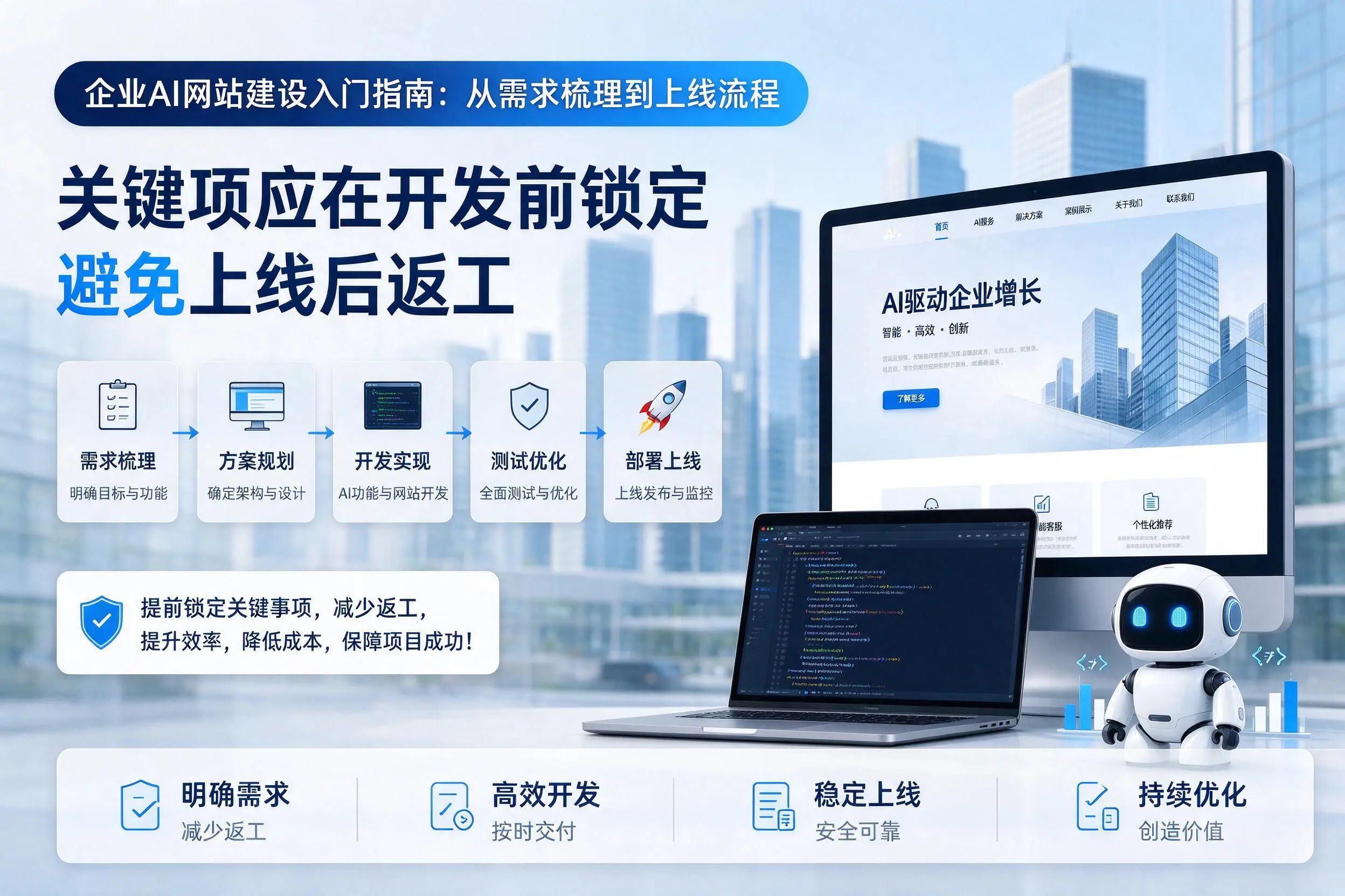 惠州企业AI网站建设入门指南：从需求梳理到上线流程