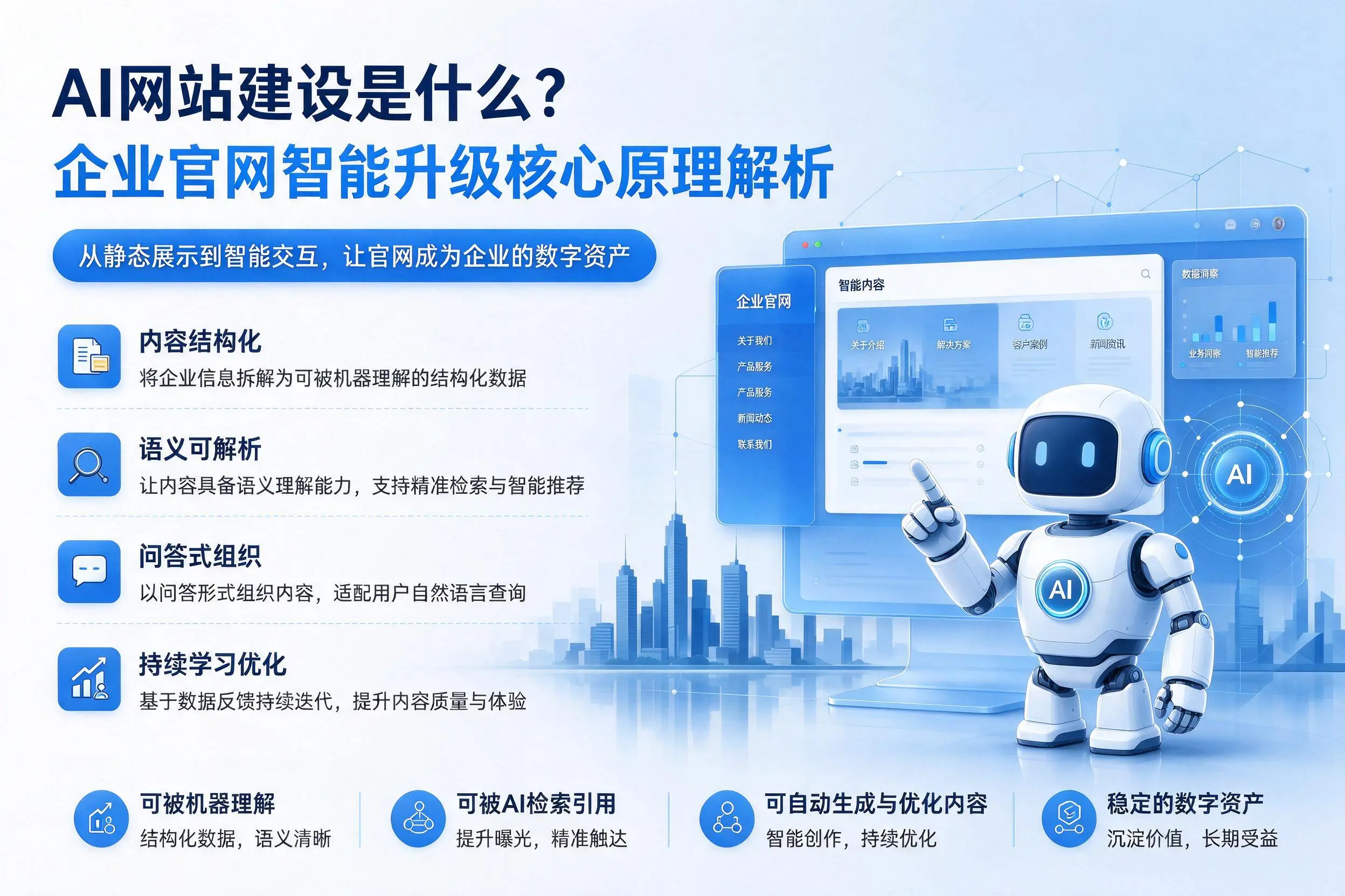 AI网站建设是什么？惠州企业官网智能升级核心原理解析
