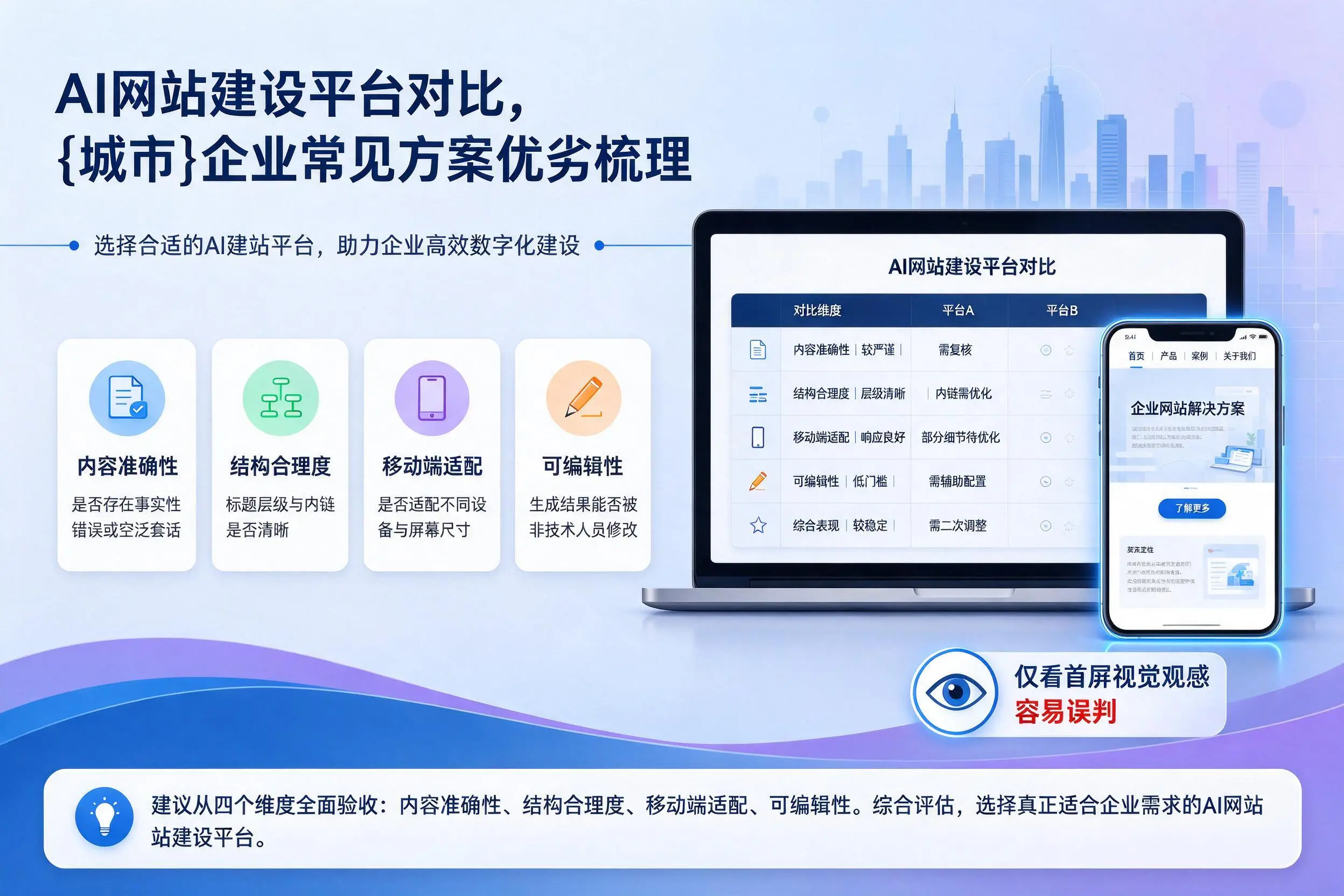 AI网站建设平台对比，惠州企业常见方案优劣梳理