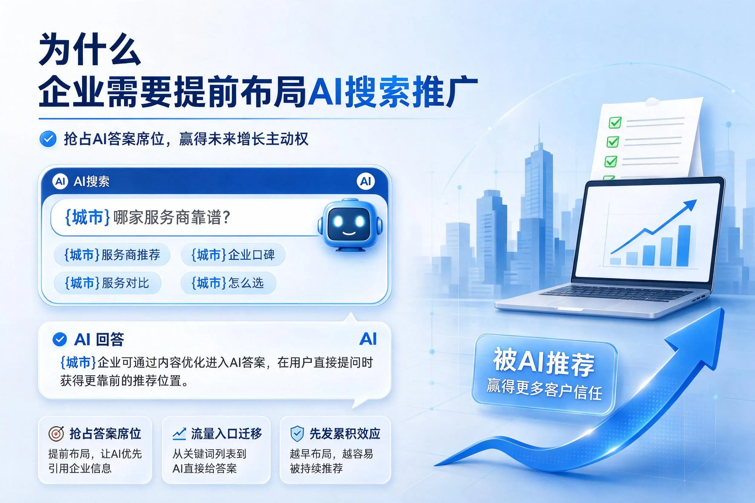 为什么惠州企业需要提前布局AI搜索推广