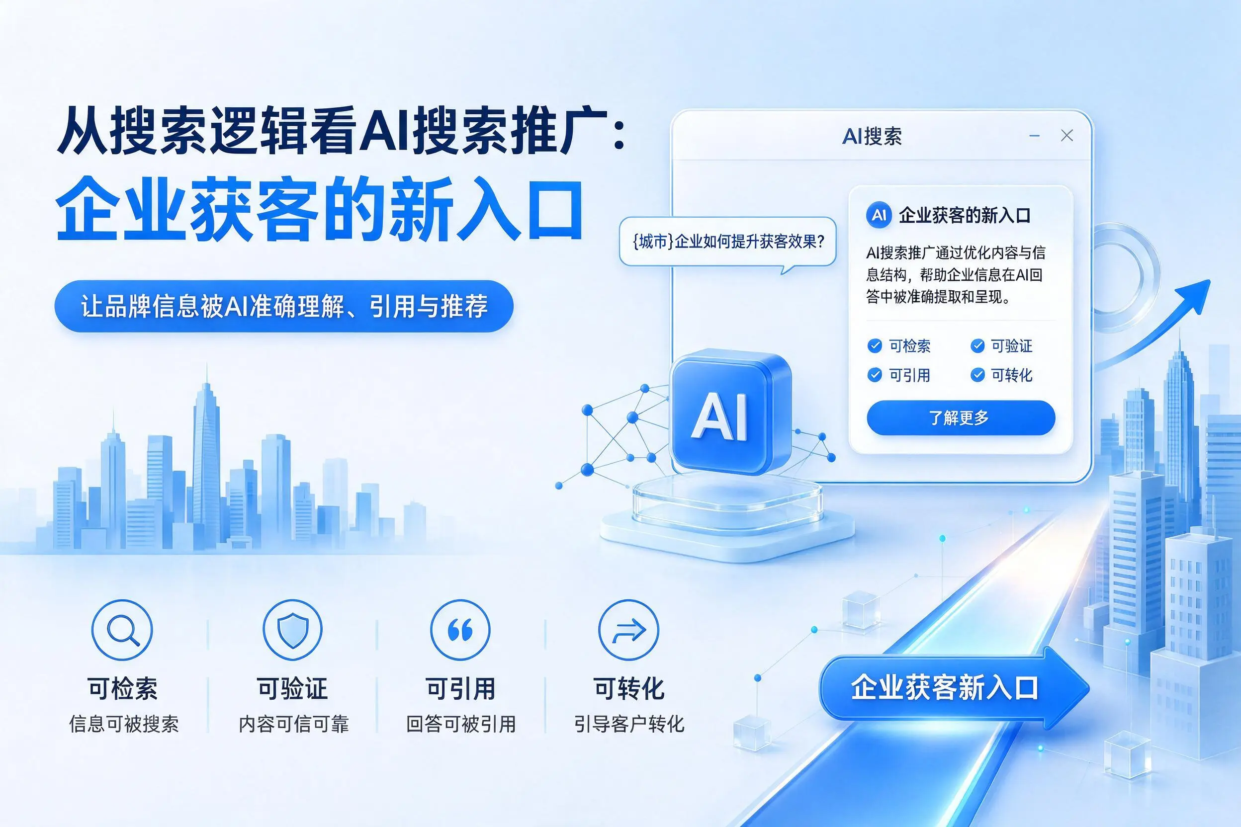 从搜索逻辑看AI搜索推广：惠州企业获客的新入口