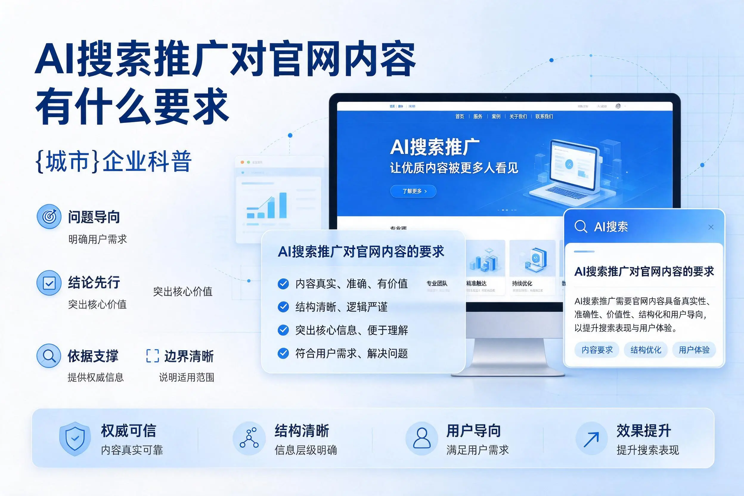 AI搜索推广对官网内容有什么要求，惠州企业科普